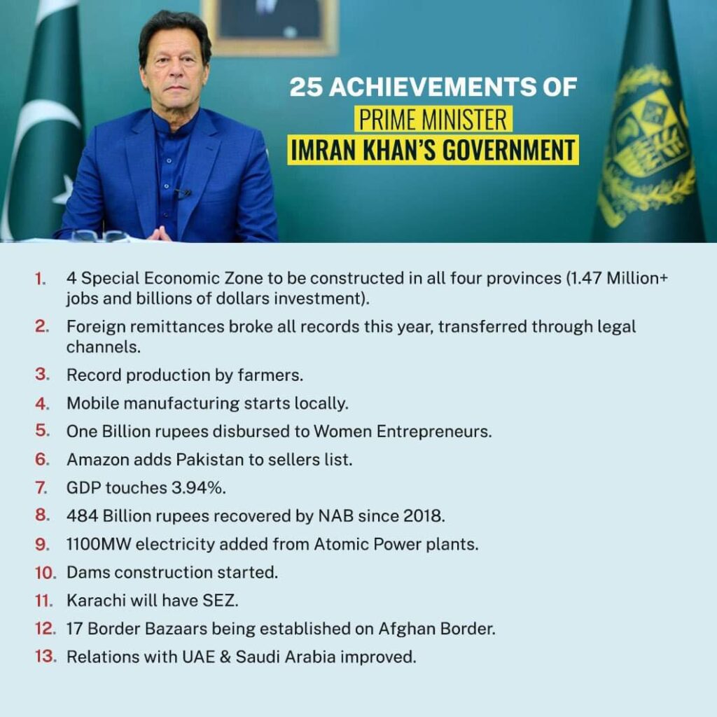 Imran Khan Govt Good Works